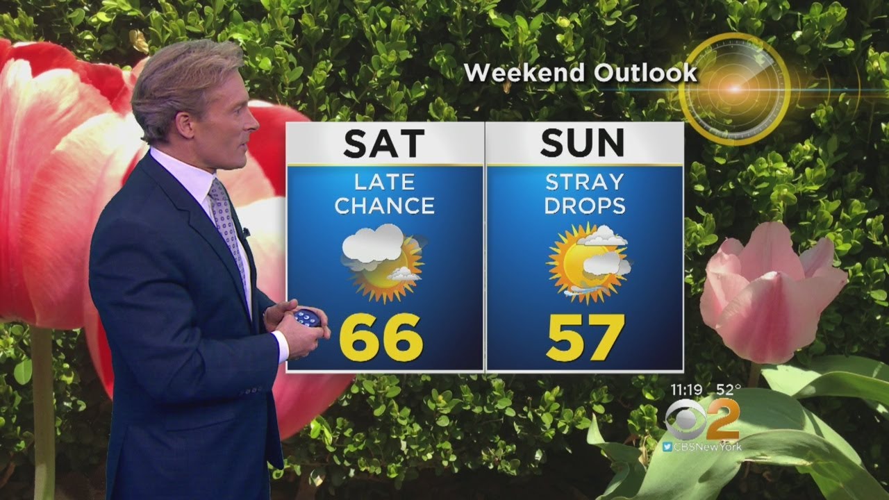 Scattered Showers In Store This Weekend - YouTube