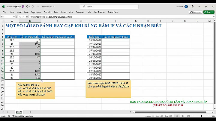 Cấu trúc hàm if so sánh năm 2024