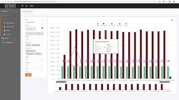 Discover the efficiency of your production with DIAP OEE