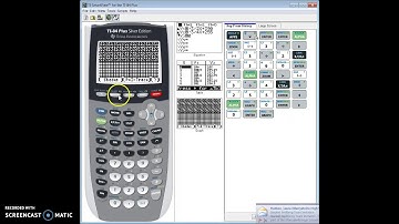 TI-84 linear programming using inequalz