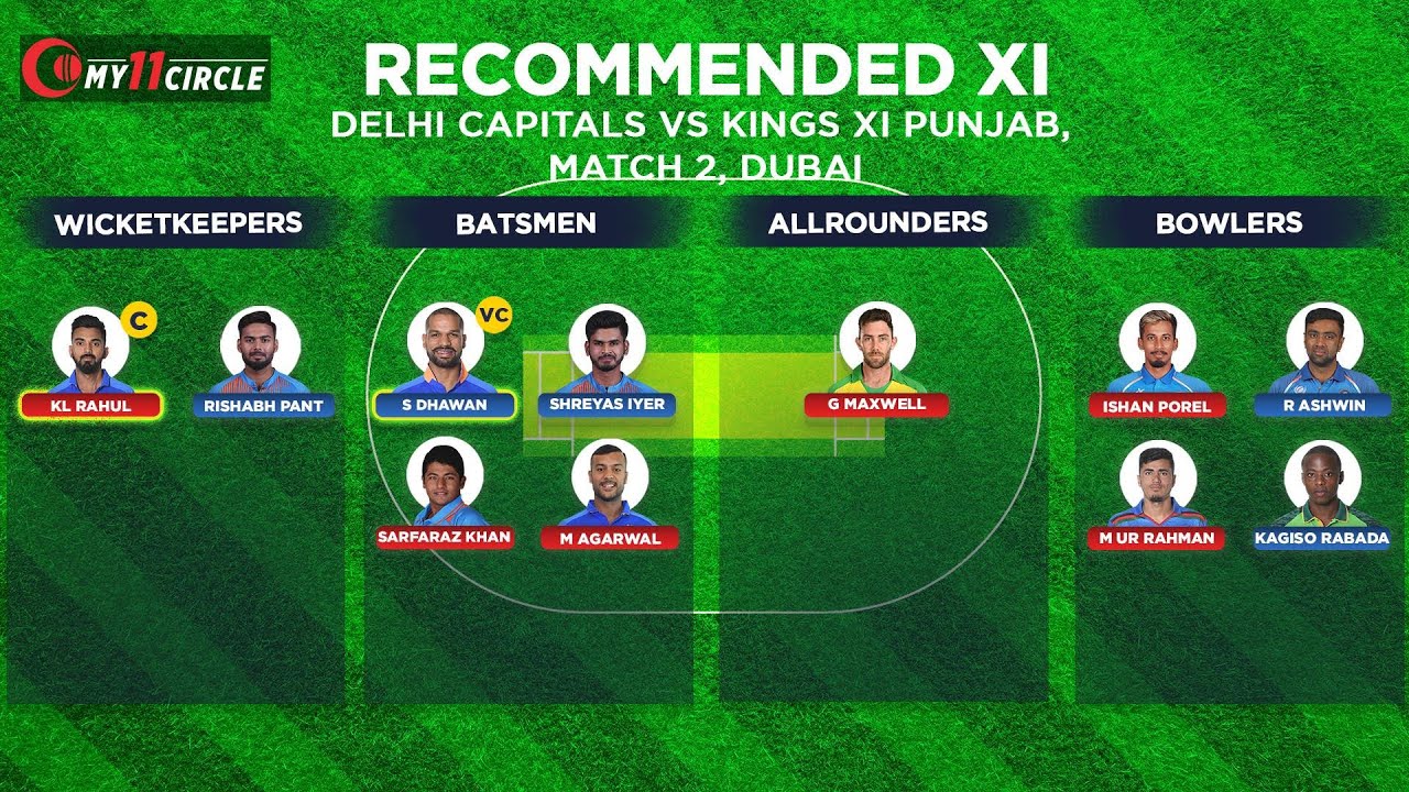 Fantasy Pick: Go with Rahul and Dhawan as your captain and vice-captain | IPL 2020