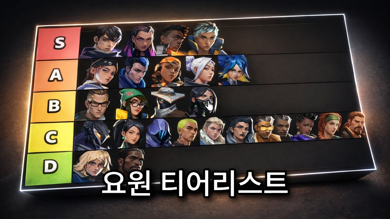 솔랭에서는 어떤 요원이 좋을까? 티어리스트 [비토포함*]