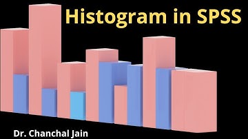 Histogram in SPSS