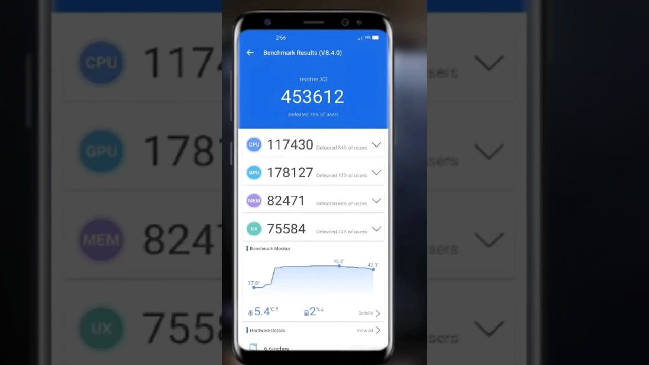 Is Custom ROM Worth It in 2025? 🤔 Boost Speed, Battery & Features