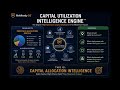 RR-OS Valuation Evolution: Why RiskReady OS Is More Than Software