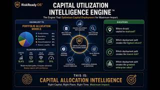 RR-OS Valuation Evolution: Why RiskReady OS Is More Than Software