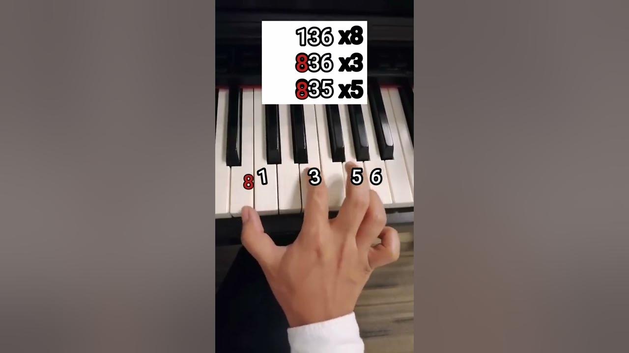 How To Play Rap Songs On Piano EASY PIANO RAP SONG #shorts #pianotutorial #freerequest - YouTube