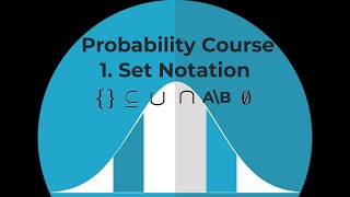 Review of Set Notation with Examples