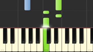 SUBLIME GRACIA COMO TOCAR EN PIANO(tutorial) chords