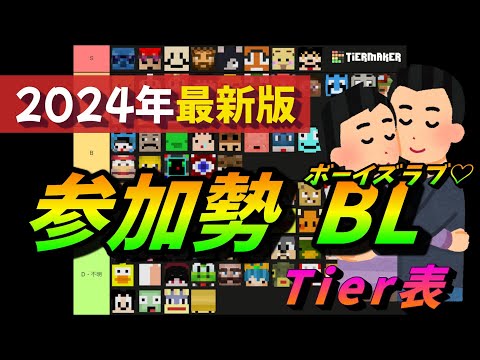 2024年最新版】50人クラフトBLティア表 ~総勢85人を腐女子妄想で汚し