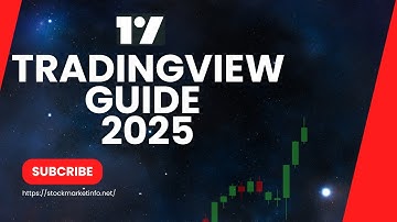 Tradingview Tutorial | Tradingview ko kaise use karen |How to use Tradingview Chart Trading Software