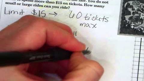 Algebra 2   2 8 2 Variable Inequalities I