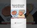 Deutsche Wirtschaft tritt weiterhin auf der Stelle #deutschland #wirtschaft #politik
