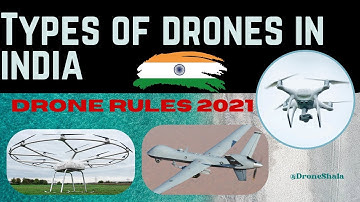 Classification of Drones in India | Drone Rules 2021 Explained