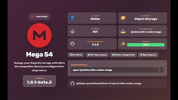 Install Mega S4 in n8n (S3-Compatible) – Community Node Setup [2025]