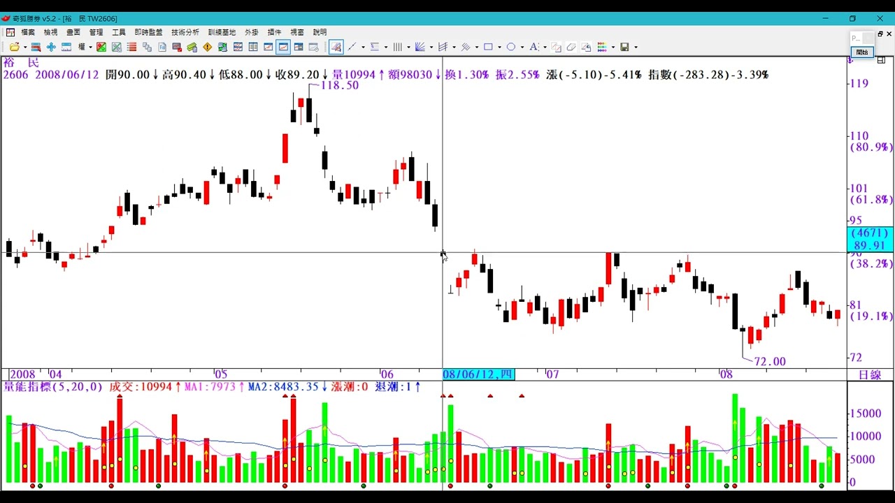 初級進階教學: 逃命篇(上)~2023/3/4 周六教學~ - PressPlay