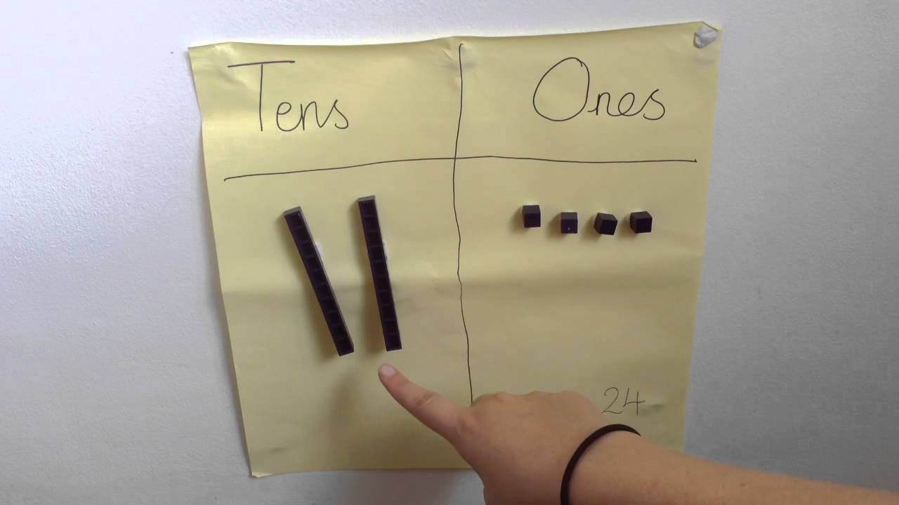 partitioning-2-digit-numbers-into-tens-and-ones-youtube