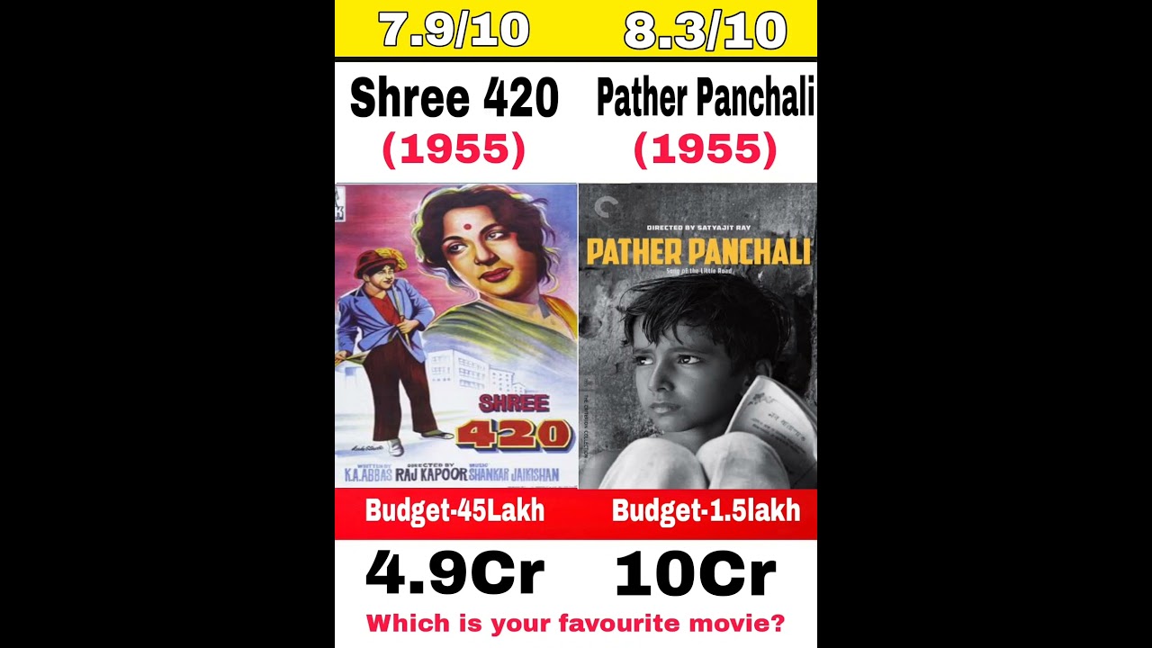shree 420 vs Pather Panchali movie comparison 