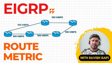 EIGRP Route Metric Calculation: Understanding Delay and Bandwidth
