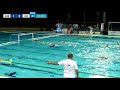Serbia vs Israel - Women's Euro Junior Waterpolo Championship 2021 - Preliminary
