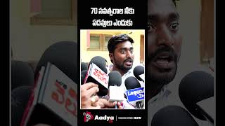 కదడరన అత మట అనశడ ఏద Nirudyogi Aggressive Counter To Prof Kodandaram Congress Aadya