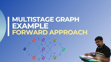4.6.2 MULTISTAGE GRAPH EXAMPLE FORWARD APPROACH