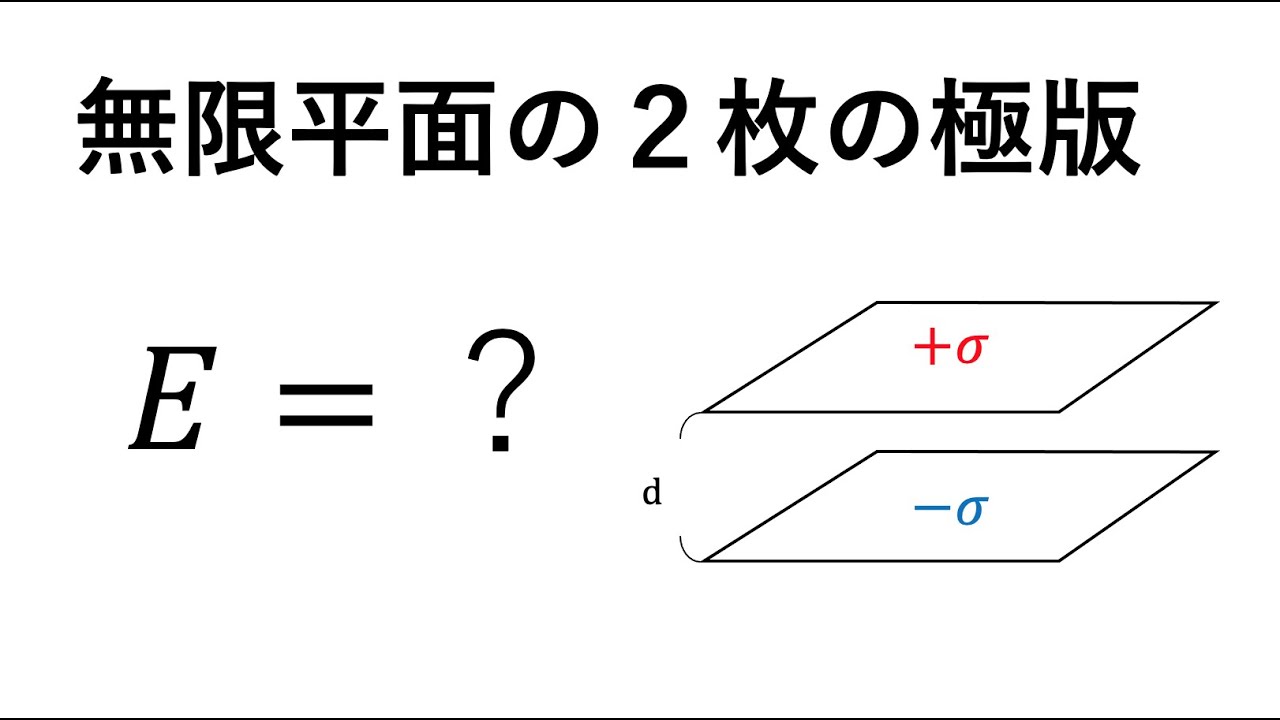 無限 に 広い 平面 電場
