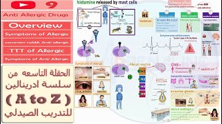 شرح مفصل لادوية الحساسيه