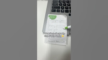 AI lập trình web từ bản vẽ tay!? Quá ảo luôn!#AIforDevelopers #CodeWithAI #Automation