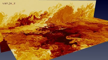 Kelvin-Helmholtz instability - 3D cross section view