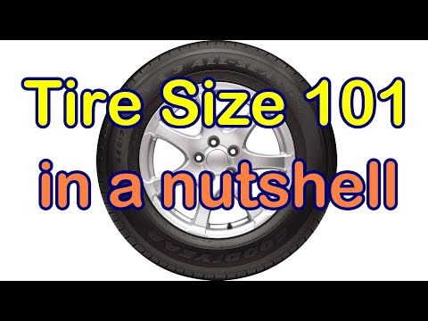 Car Tire Size Numbers What They Mean