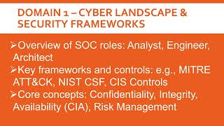 🔐 SPLK-5001: Splunk Certified Cybersecurity Defense Analyst Exam Guide 🔐