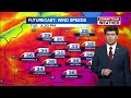 Matt Bednar Has What You Need To Know About The Weather For Your Day Today