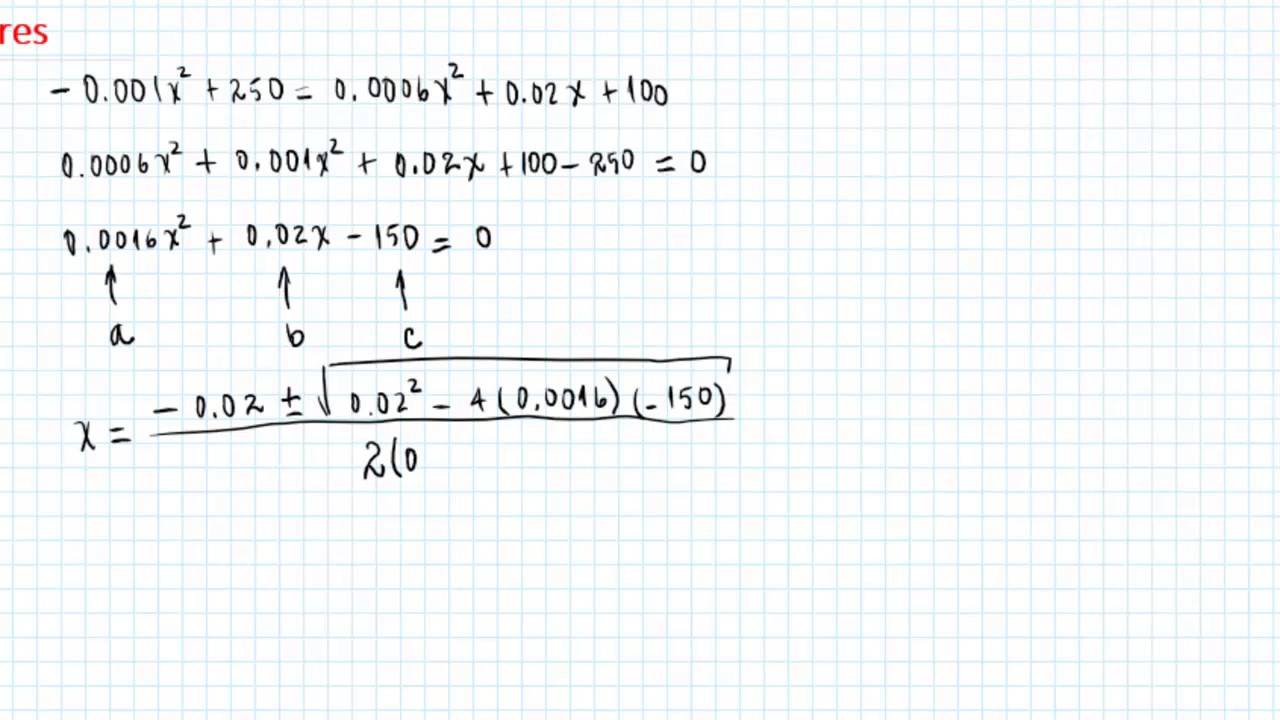 Exceso de consumidores y productores (Integral definida) camera iphone 8 plus apk