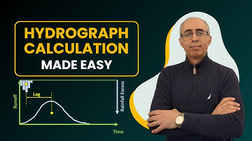 How to Calculate a Runoff Hydrograph- Time-Area Method Explained (Step-by-Step)