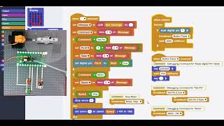 Testing Prototypes With Microblocks