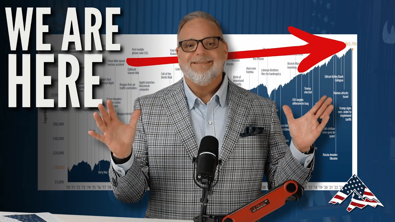 Is This Time Different? A Historical Look at Market Volatility & Actionable Steps