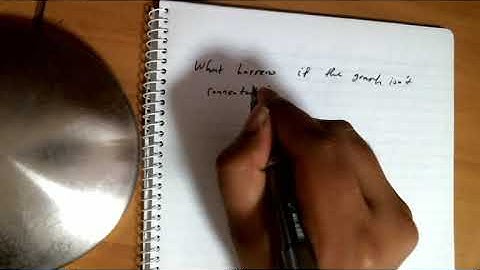 SYNCS Programming Contest Workshop #5