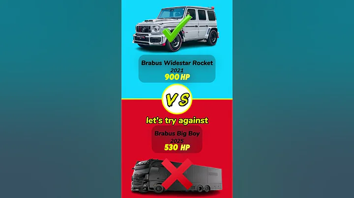 Brabus VS Mansory, who wins ? #brabus #mansory #cars