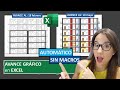 Avance GRÁFICO del proyecto - EN EL PROPIO EDIFICIO - en EXCEL.