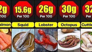 Protein In Different Sea Foods | Sea Foods Highest Protein