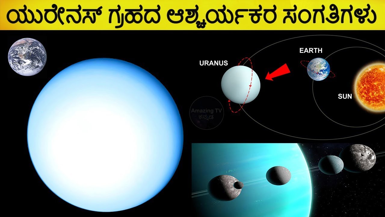 33++ beautiful Uranus planet in kannada photo