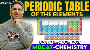 MDCAT I s and p Block Elements I Unit 11 I Lec # 2 I Prof. Wajid Ali Kamboh | WAK Entry Test
