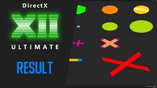 Workshop | Directx12
