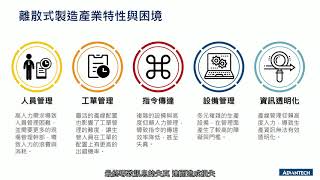 iFactory 離散式智慧製造解決方案_Andon Gateway (安燈) screenshot 5