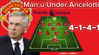 Ten Hag Under Pressure~ New Man United Line Up With Ancelotti Next Season Under Sir Jim Ratcliffe