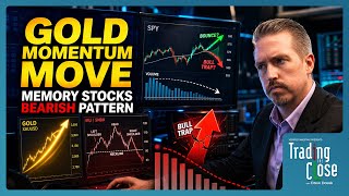 BOUNCE OR BULL TRAP? 📉 S&P, Gold, and the Volume Tell You Can't Ignore