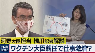 ワクチン大臣就任で仕事激増？（2021年1月21日）