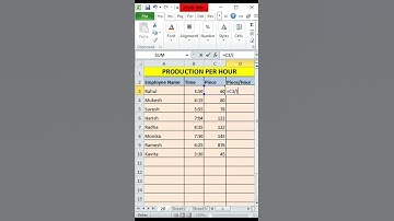 Production Per Hour Calculate in Excel #excelshorts #excel #tipsandtricks #youtube