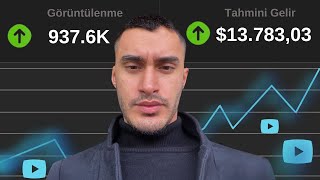 Youtube Otomasyon Nasıl Yapılır? I FİNANS Konsepti (FULL KURS) I Youtube Otomasyon Nedir?